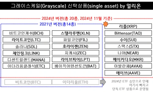 ?src=%22https%3A%2F%2Fblogthumb.pstatic.net%2FMjAyNDExMjdfMjEz%2FMDAxNzMyNjYxMTE2NTk1.LAlLrBbWVR2huxGuiI0DnnappbIEvLpFVyyQKYIWeo8g.6cmGdC3j74J0PrFXFgpYUM1b95eYu4iM5z_o7VUbLsEg.PNG%2FKakaoTalk_20241127_071553979.png%3Ftype%3Dw2%22&type=ff500_300