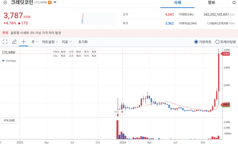 KakaoTalk_20241206_102030302.png?type=w773