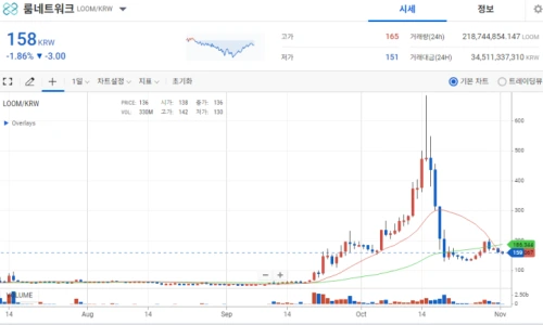 ?src=%22https%3A%2F%2Fdthumb-phinf.pstatic.net%2F%3Fsrc%3D%2522https%253A%252F%252Fblogthumb.pstatic.net%252FMjAyMzExMDJfNzgg%252FMDAxNjk4ODc1Nzg2NTcy.hen8d32N46JFhl-OET4Wv0euxpwMqar-RjvBRPtCfRsg.2BOxlMUKhIauXY3EOAUeqN4CKbZw5d-QxCkFlLRx8-wg.PNG.bohye77%252Fimage.png%253Ftype%253Dw2%2522%26amp%3Btype%3Dff500_300%22&type=cafe_wa740