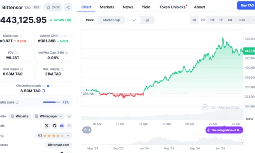 ?src=%22https%3A%2F%2Fblogthumb.pstatic.net%2FMjAyNTA0MjJfMTk2%2FMDAxNzQ1MjgyNzMwMzk4.7jE1BXj10K_ZENXqwHsedUcY7O_64prXN4ApxH5coD8g.xcHS4AGsEylXYhFVbyG63aA3ruk61OzqweDiX8zVkfwg.PNG%2FKakaoTalk_20250422_072211927.png%3Ftype%3Dw2%22&type=ff500_300