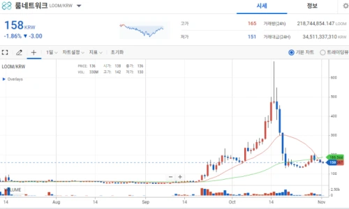 ?src=%22https%3A%2F%2Fblogthumb.pstatic.net%2FMjAyMzExMDJfNzgg%2FMDAxNjk4ODc1Nzg2NTcy.hen8d32N46JFhl-OET4Wv0euxpwMqar-RjvBRPtCfRsg.2BOxlMUKhIauXY3EOAUeqN4CKbZw5d-QxCkFlLRx8-wg.PNG.bohye77%2Fimage.png%3Ftype%3Dw2%22&type=ff500_300