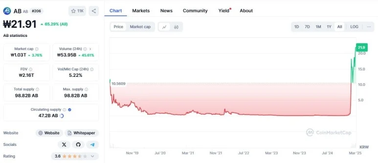 GlLdht9bYAA1C4Q.jpg?type=w773