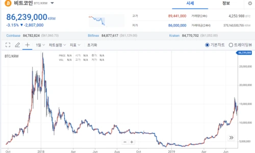 ?src=%22https%3A%2F%2Fdthumb-phinf.pstatic.net%2F%3Fsrc%3D%2522https%253A%252F%252Fblogthumb.pstatic.net%252FMjAyNDA2MjRfMjU2%252FMDAxNzE5MjI3OTU0NTQx.k6_KvrWAfMyag4xJJeuGoceQ0qdsMfFafw2uVpySd-gg.jMJl9svE5psffUbD3MRAwEeoHvWaWAZe-6d9EPBxwhEg.PNG%252Fimage.png%253Ftype%253Dw2%2522%26amp%3Btype%3Dff500_300%22&type=cafe_wa740