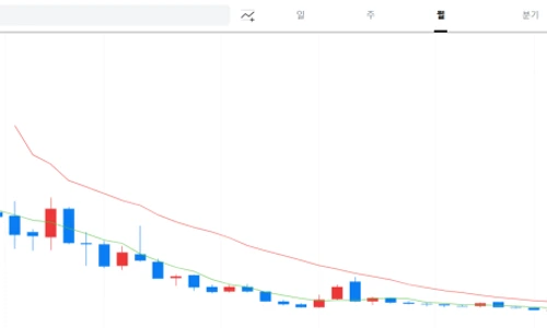 ?src=%22https%3A%2F%2Fblogthumb.pstatic.net%2FMjAyNTAyMTFfMjA2%2FMDAxNzM5MjM1NTQ3MzEx.c-3Z6TO-UbpXg-YRMkqZkQWbP2k8KWzdPqKVFEAx3zUg.hMZ53c8mJurgqSKoYkPWMOHBPPRflSFelnhIuwVKH1Ig.PNG%2Fimage.png%3Ftype%3Dw2%22&type=ff500_300