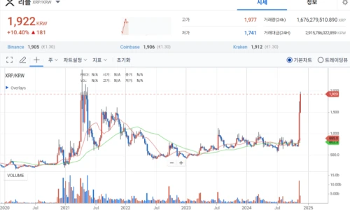 ?src=%22https%3A%2F%2Fdthumb-phinf.pstatic.net%2F%3Fsrc%3D%2522https%253A%252F%252Fblogthumb.pstatic.net%252FMjAyNDExMjJfNzMg%252FMDAxNzMyMjQ4Mzc0NTg0.A8njTat9BSN8cWJJIYZEHqHnO7mGUDQggEgyzS6BAJ0g.8NotUzspy6mSu4IvtdBCXtRA8aZnz7VNeNM4sd9vSKMg.PNG%252FKakaoTalk_20241122_124103985.png%253Ftype%253Dw2%2522%26amp%3Btype%3Dff500_300%22&type=cafe_wa740