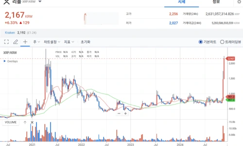 ?src=%22https%3A%2F%2Fblogthumb.pstatic.net%2FMjAyNDExMjNfMjU5%2FMDAxNzMyMzI2MjAzMTQ4.Sh_I5R6GOYhpaUVIYrdJR8fgnc31hP2du5Pm8qSyY3wg.tqKelc7PaJE54SCbZmN4IU3M9hI4lAwKXWuezqATxy4g.PNG%2Fimage.png%3Ftype%3Dw2%22&type=ff500_300