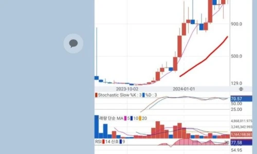 KakaoTalk_20240318_074240434.jpg?type=w2%22&type=ff500_300