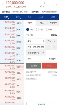 ?src=%22https%3A%2F%2Fblogthumb.pstatic.net%2FMjAyNDAzMTFfMTk2%2FMDAxNzEwMTQ1NDc3MTg2.3M-cnqUIC41sgAgTFhiDfPDNeRbcl5JBLptwGT4pAhEg.3An_4FIygepxuYXTDoudEdZf_xmuXYz7_NNC1-AzE10g.JPEG%2FKakaoTalk_20240311_165147187.jpg%3Ftype%3Dw2%22&type=ff250_444