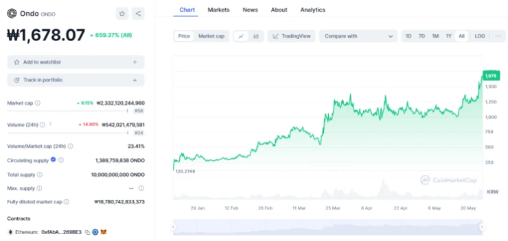 ?src=%22http%3A%2F%2Fpostfiles12.naver.net%2FMjAyNDA1MjVfMjQw%2FMDAxNzE2NjQzNDA4Mzcy.QoyZEw5UgomamoLS8Xk6n55RPZv2yH46Obr-MxEtXH4g.VlqiAn9Q25NSNwYpBfdByAp8LBrO50WZ8OANpB5jlFQg.PNG%2Fimage.png%3Ftype%3Dw2%22&type=cafe_wa740
