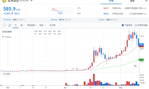 ?src=%22https%3A%2F%2Fblogthumb.pstatic.net%2FMjAyNDEyMDJfNTUg%2FMDAxNzMzMTQ1MzAyODEx.1gSuguvKmZ1FwWYzbVnNPAB8i89UQNbdo95e6gb6zeYg.yXZZSSFr9Q8fB4vu9LIcC_sLGwlCiqcRtkdfv0_t4SEg.PNG%2Fimage.png%3Ftype%3Dw2%22&type=ff500_300