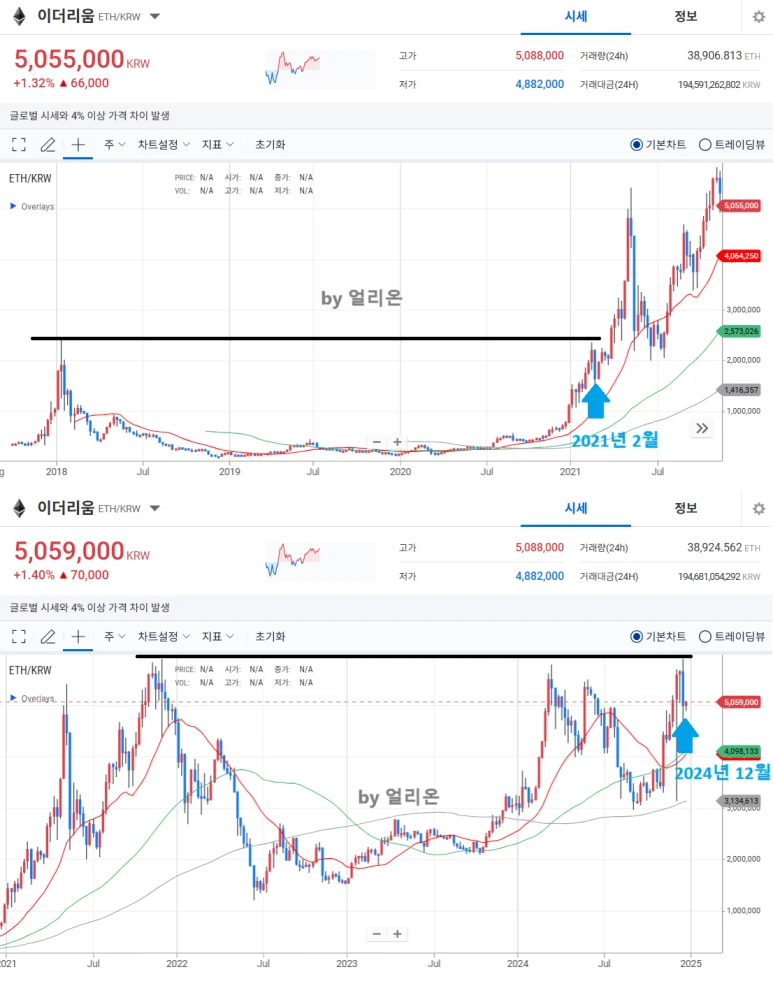 %EC%9D%B4%EB%8D%94%EB%A6%AC%EC%9B%80.png?type=w773