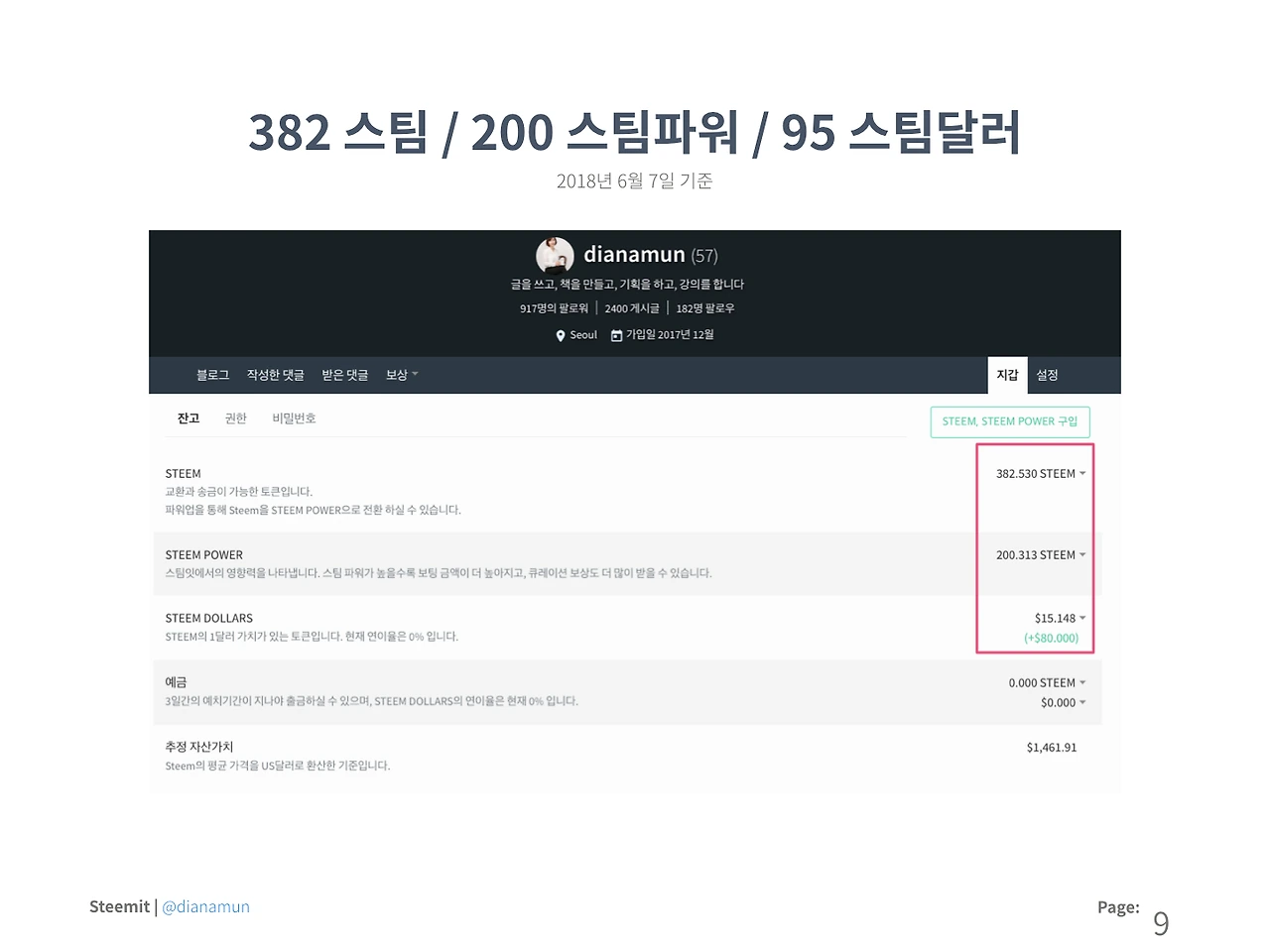 180607 콘텐츠 크리에이터가 말하는 스팀잇 (1).009.jpeg