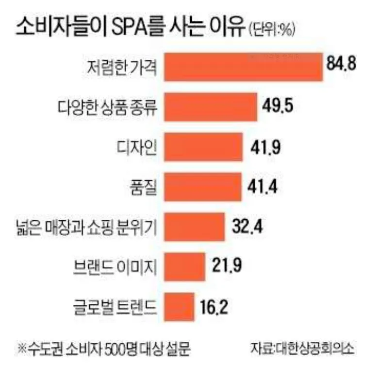 설문조사.JPG