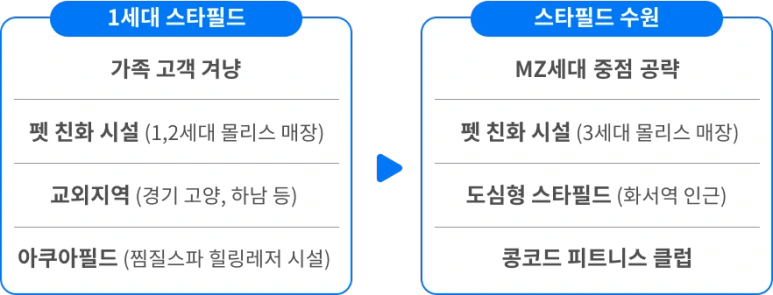 Group_3.png?type=w773