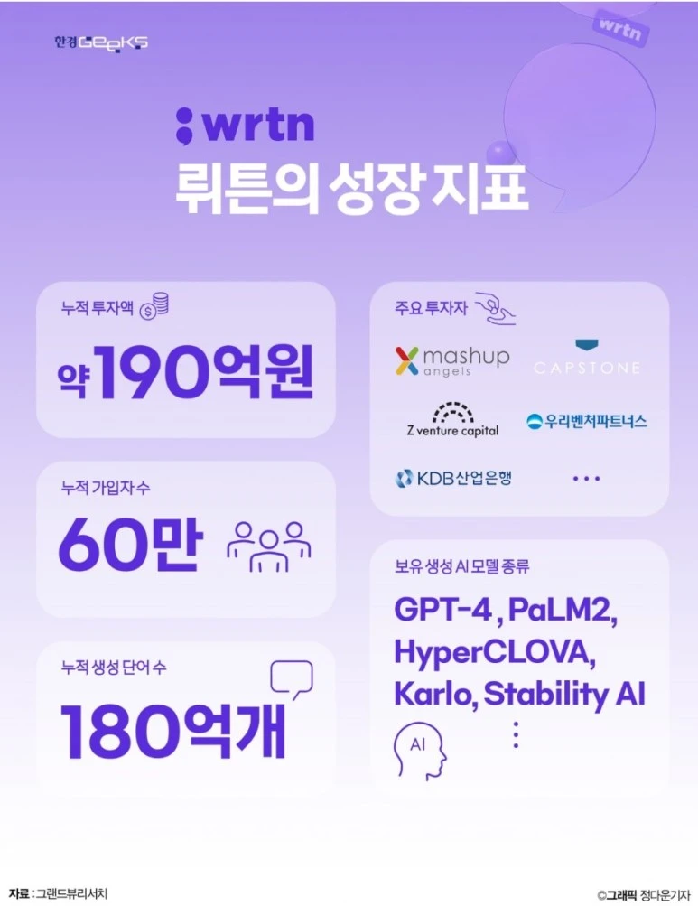 WRTN_HAN.jpg?type=w773