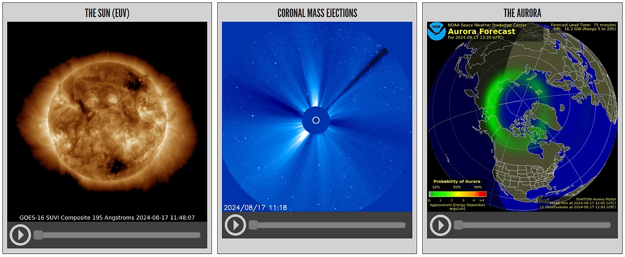 (표 2) 실시간 태양 관측 자료.PNG