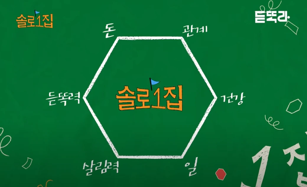 육각형 인간.PNG