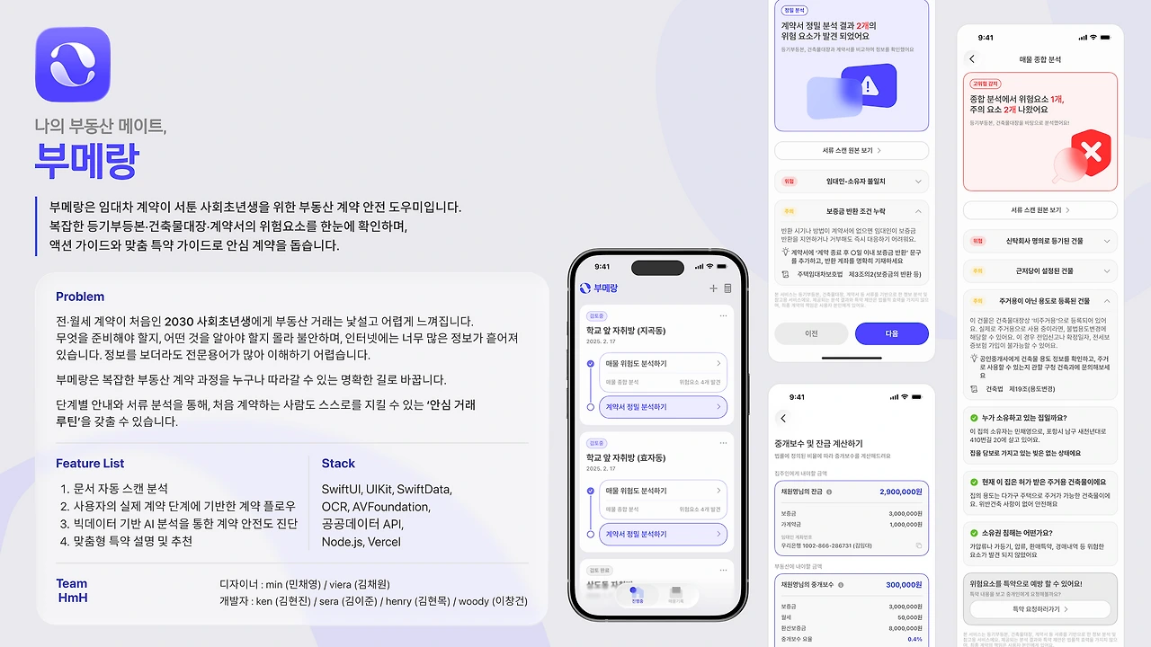 attachment%3Ad7dbe005-e473-4d29-a172-49389770b804%3A%E1%84%87%E1%85%AE%E1%84%86%E1%85%A6%E1%84%85%E1%85%A1%E1%86%BC_%E1%84%8B%E1%85%A2%E1%86%B8_%E1%84%89%E1%85%A9%E1%84%80%E1%85%A2.png?table=block&id=2ae2b843-d5af-80a3-89fe-de6de96b31d8&spaceId=2e999faf-43aa-426e-ba81-0a9f876c0c58&width=1310&userId=&cache=v2