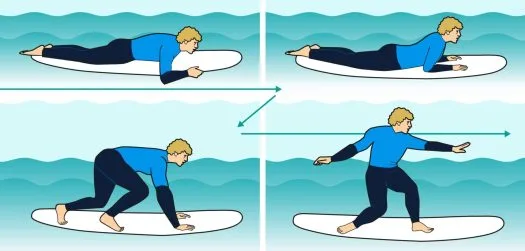 surfing-bentota-sri-lanka-23.jpg?resize=525%2C251&ssl=1