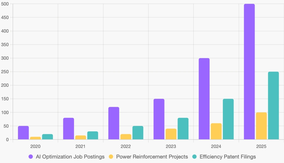 chart-3.png?type=w966