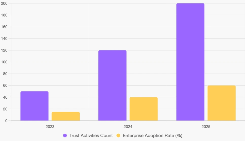 chart-8.png?type=w966
