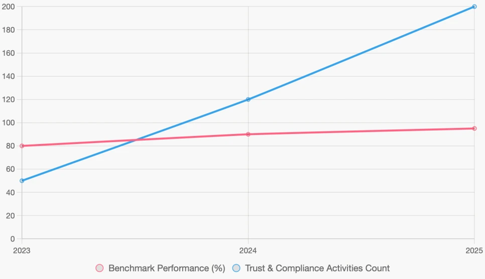 chart-7.png?type=w966