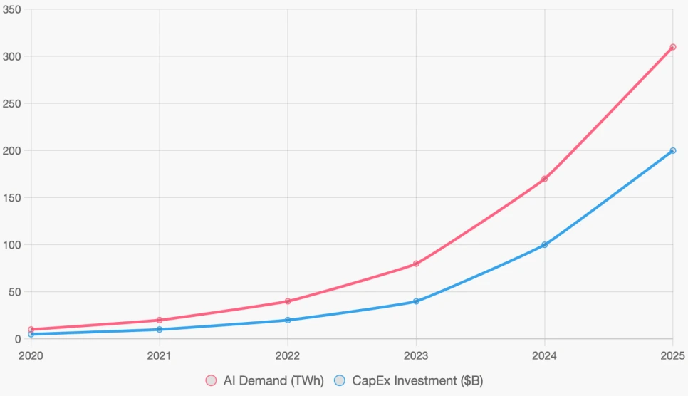 chart-2.png?type=w966