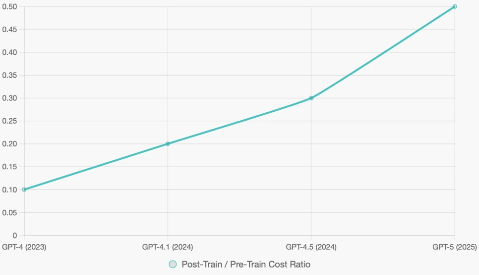 chart-6.png?type=w966