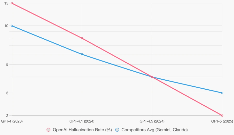 chart-4.png?type=w966