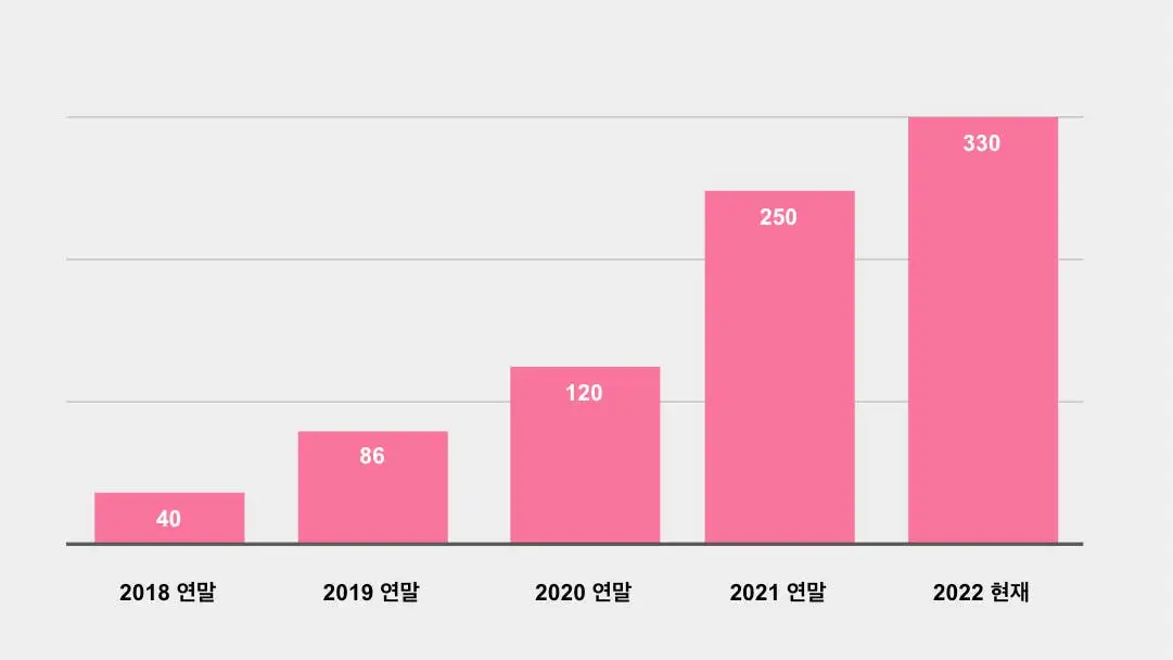 2e2fe584-c185-4078-bb23-8fa4f8a2f6f8_5.png?auto=compress,format