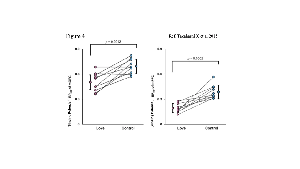 20210216Article06Figs 3.006.jpeg