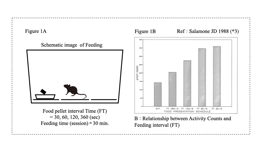 20210402article008Figs 2.001.jpeg