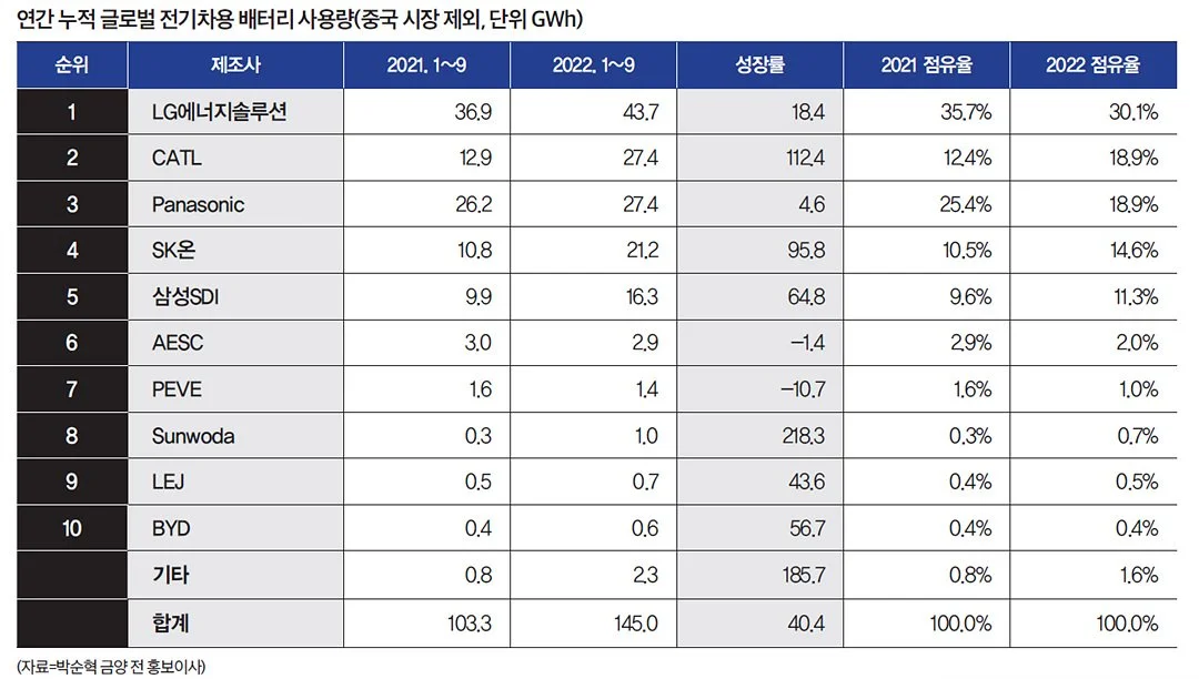 %EA%B8%88%EC%96%91_2.jpg?type=w1200