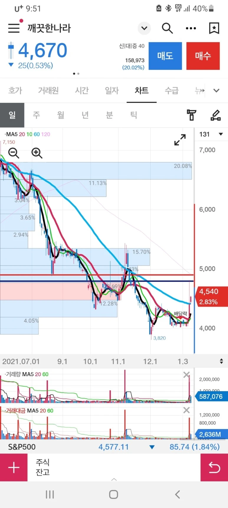 Screenshot%EF%BC%BF20220119%EF%BC%8D095108.jpg?type=w773