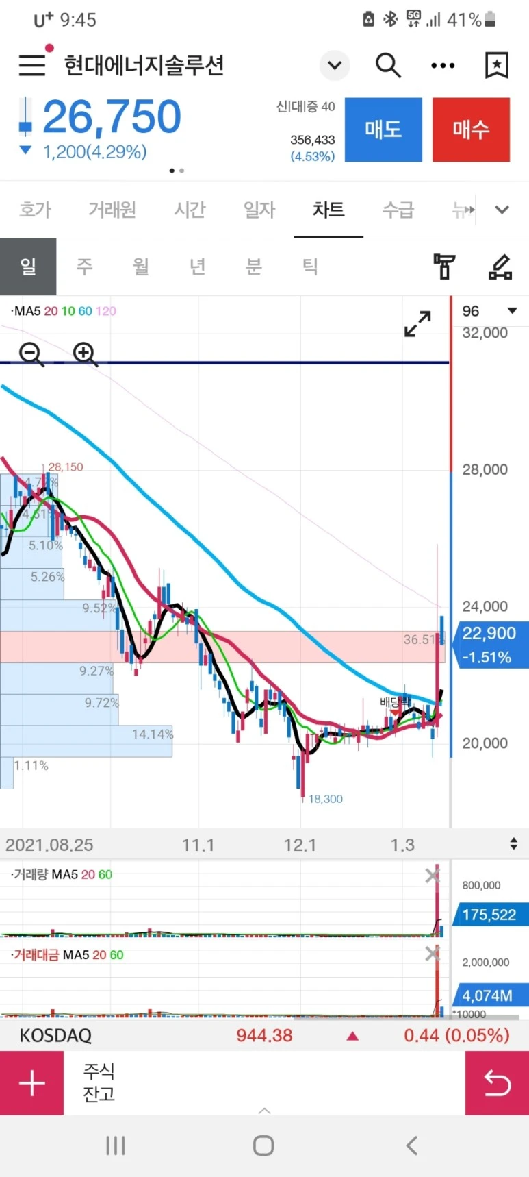 Screenshot%EF%BC%BF20220119%EF%BC%8D094525.jpg?type=w773