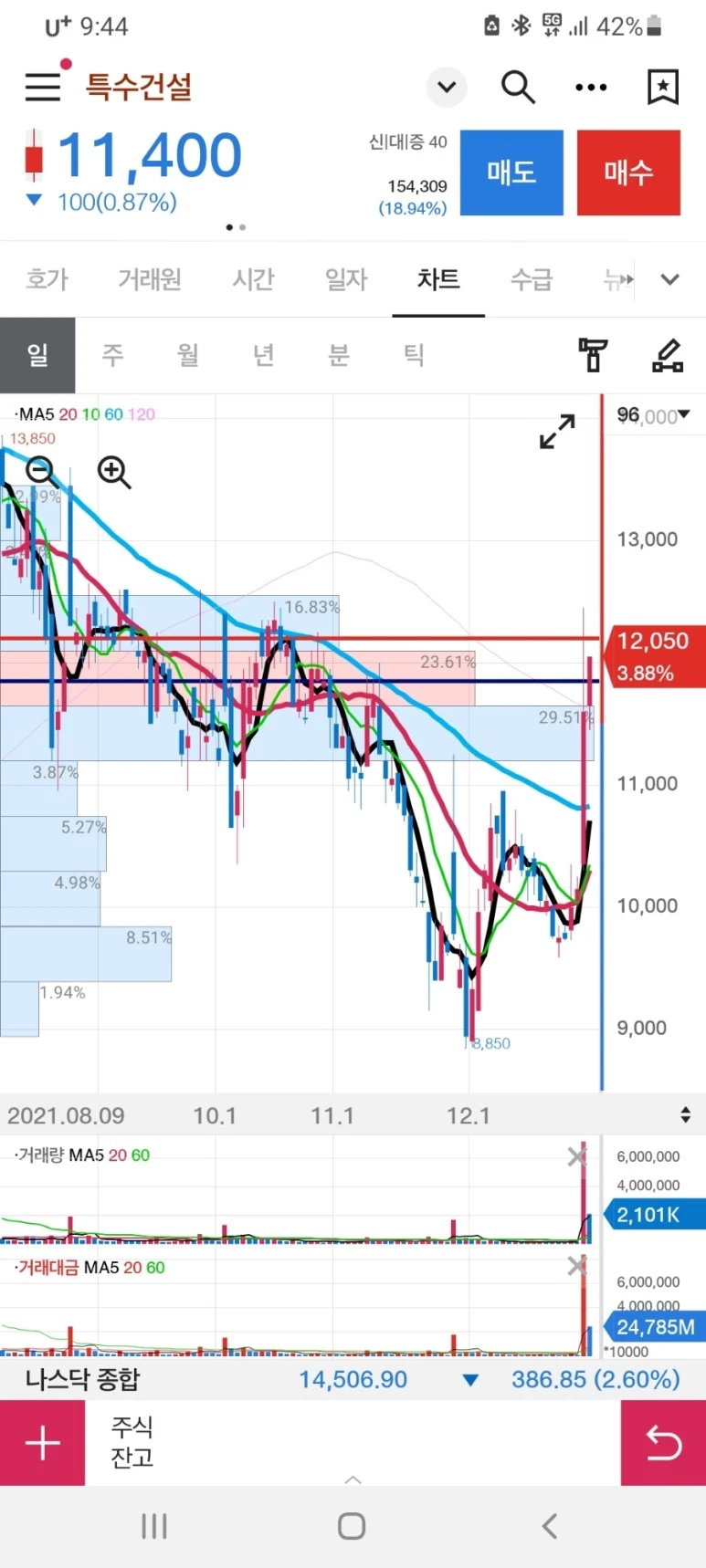 Screenshot%EF%BC%BF20220119%EF%BC%8D094457.jpg?type=w773