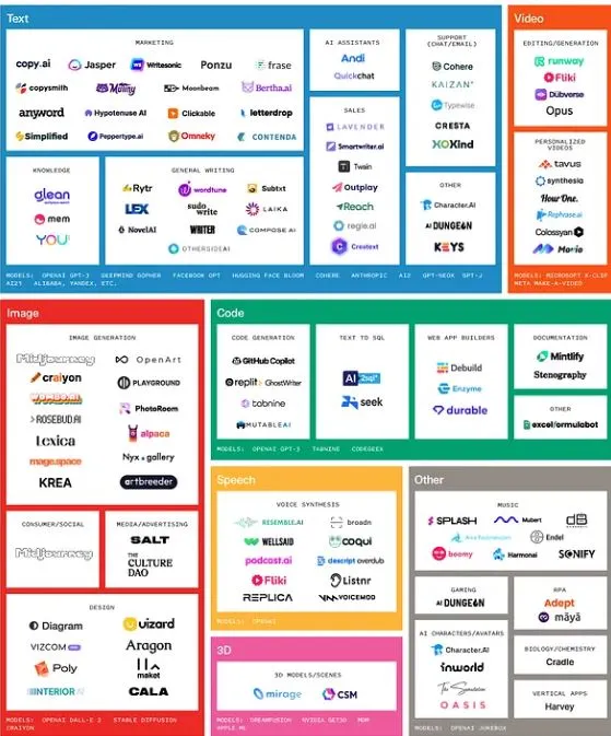 20230907GAI서비스 Landscape_Sequoia_Ramsri Goutham.JPG