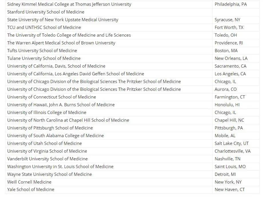 Medical school for int'l 2.JPG