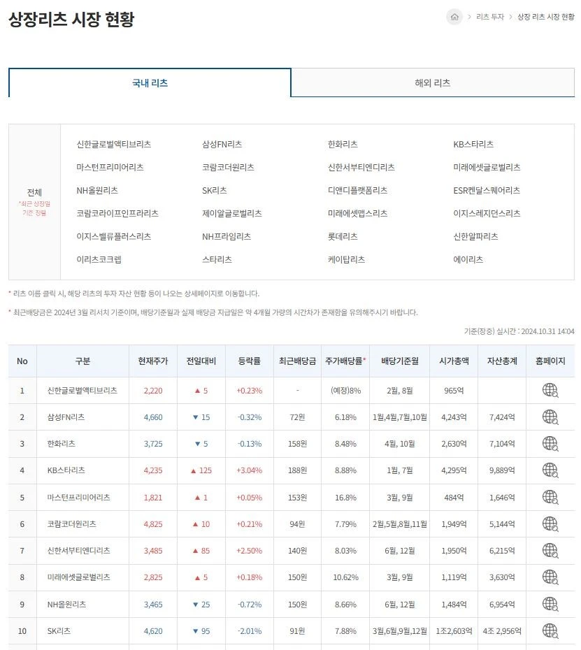 knowhow_of_listed_reit_investment_2.jpg?type=w966
