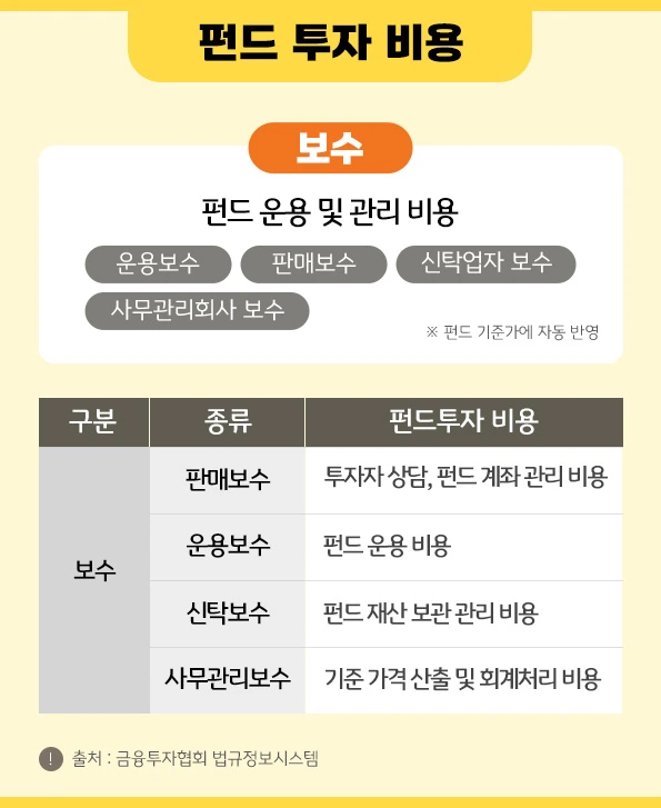 KB%EC%9E%90%EC%82%B0%EC%9A%B4%EC%9A%A9_%ED%8E%80%EB%93%9C%ED%88%AC%EC%9E%90_%EA%B0%80%EC%9D%B4%EB%93%9C%EB%B6%81_4%ED%8E%B8_%EC%B9%B4%EB%93%9C%EB%89%B4%EC%8A%A4_sub_05.jpg?type=w966