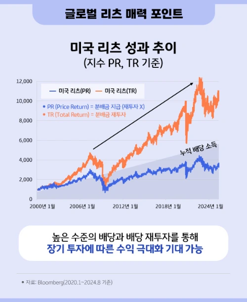KB%EC%9E%90%EC%82%B0%EC%9A%B4%EC%9A%A9_%EA%B8%80%EB%A1%9C%EB%B2%8C%EC%BD%94%EC%96%B4%EB%A6%AC%EC%B8%A0_%EC%B9%B4%EB%93%9C%EB%89%B4%EC%8A%A4_sub_07.jpg?type=w966