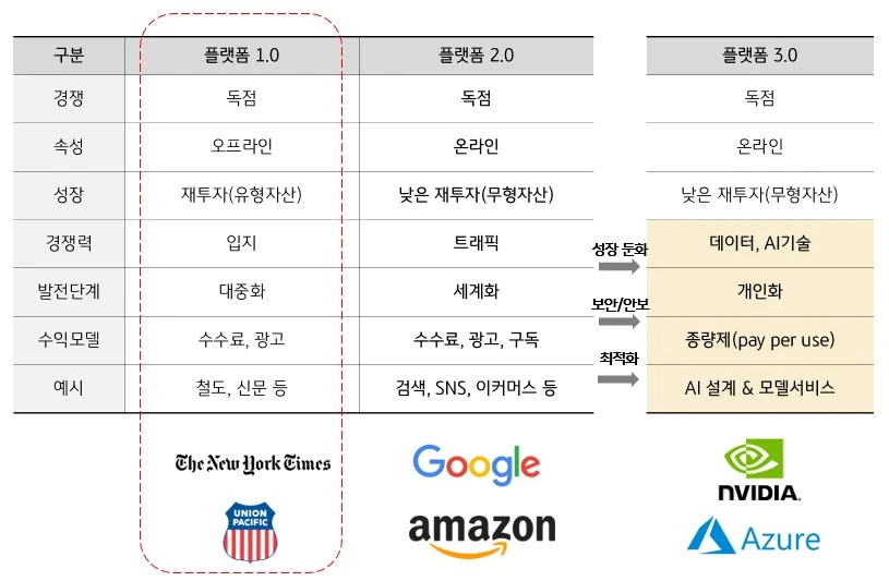 generative_ai_platform_investment_1.jpg?type=w966