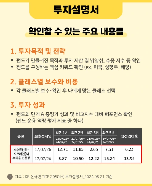 kb_fund_investment_guide_book_5th_4.png?type=w966