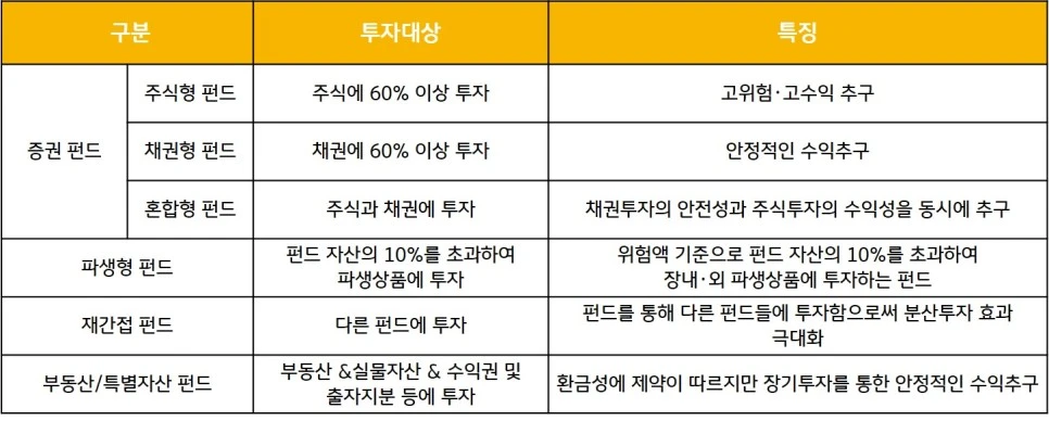 fund_terminology_explanation_1.jpg?type=w966
