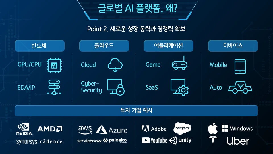 %EC%B9%B4%EB%93%9C%EB%89%B4%EC%8A%A4_%EA%B8%80%EB%A1%9C%EB%B2%8Cai%ED%94%8C%EB%9E%AB%ED%8F%BC_06.png?type=w966