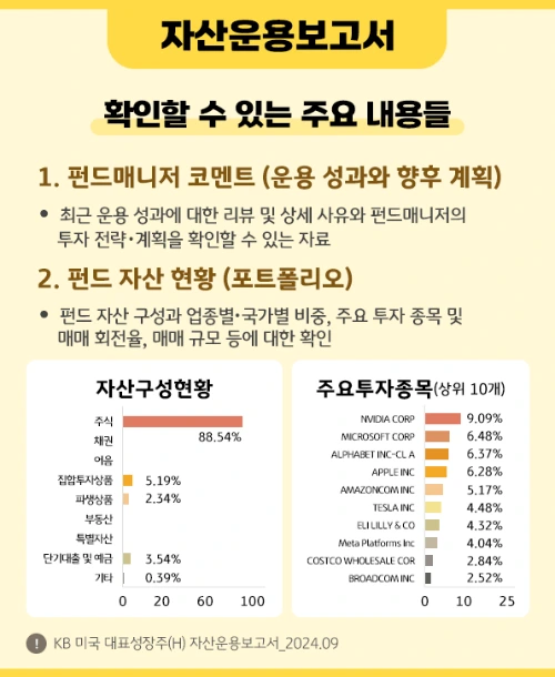 kb_fund_investment_guide_book_5th_8.png?type=w966