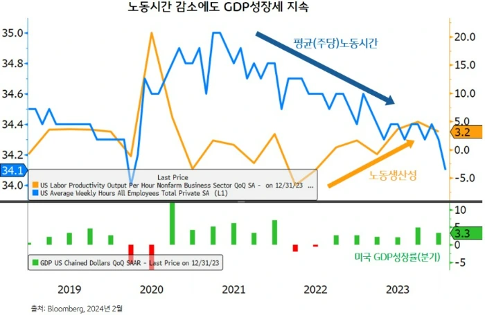 us_stock_and_ai_sector_prospect_2.jpg?type=w966