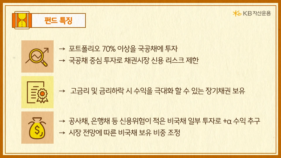 kb_korean_long-term_bond_fund_4.png?type=w966