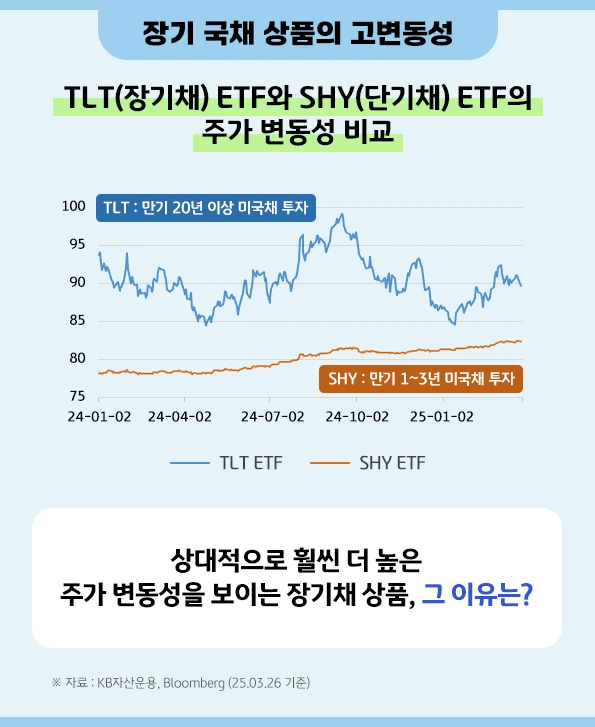 us_intermediate-term_treasuries_3.png?type=w966