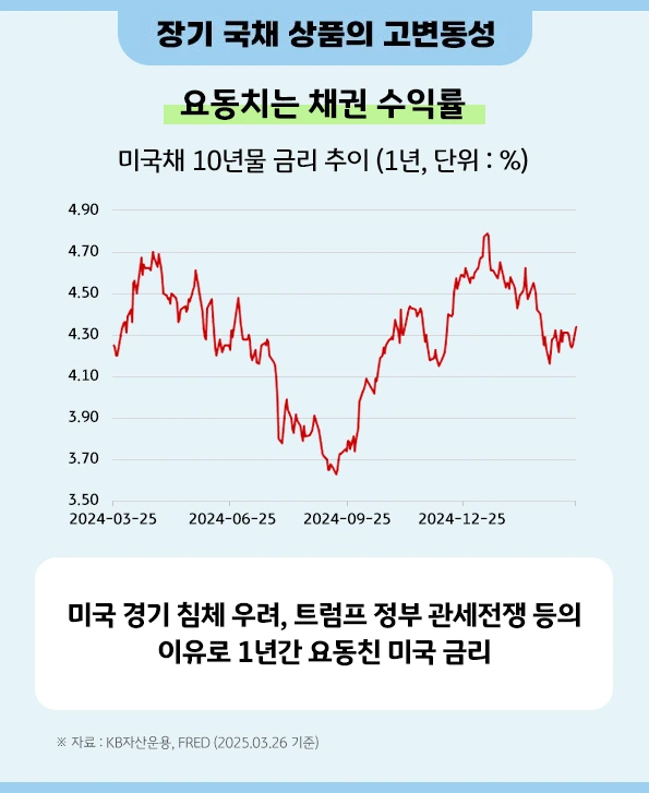 us_intermediate-term_treasuries_2.png?type=w966